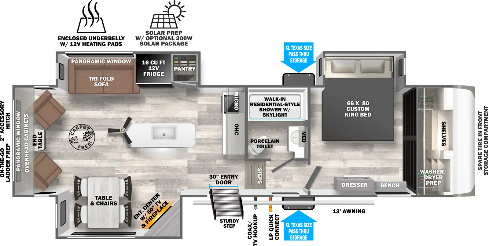 The Heritage Glen Fifth Wheels 286RL has one entry and three slide outs. Exterior features include: fiberglass exterior and 13' awning. Interiors features include: kitchen island, free-standing dinette option, front bedroom and rear living.